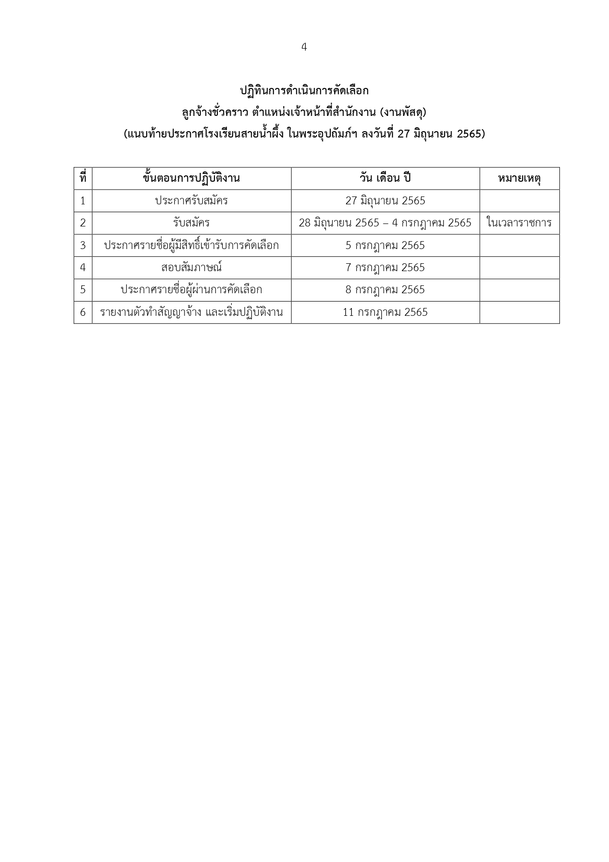 2565 ประกาศ รับสมัครเจ้าหน้าที่พัสดุ ลงนาม page 0004