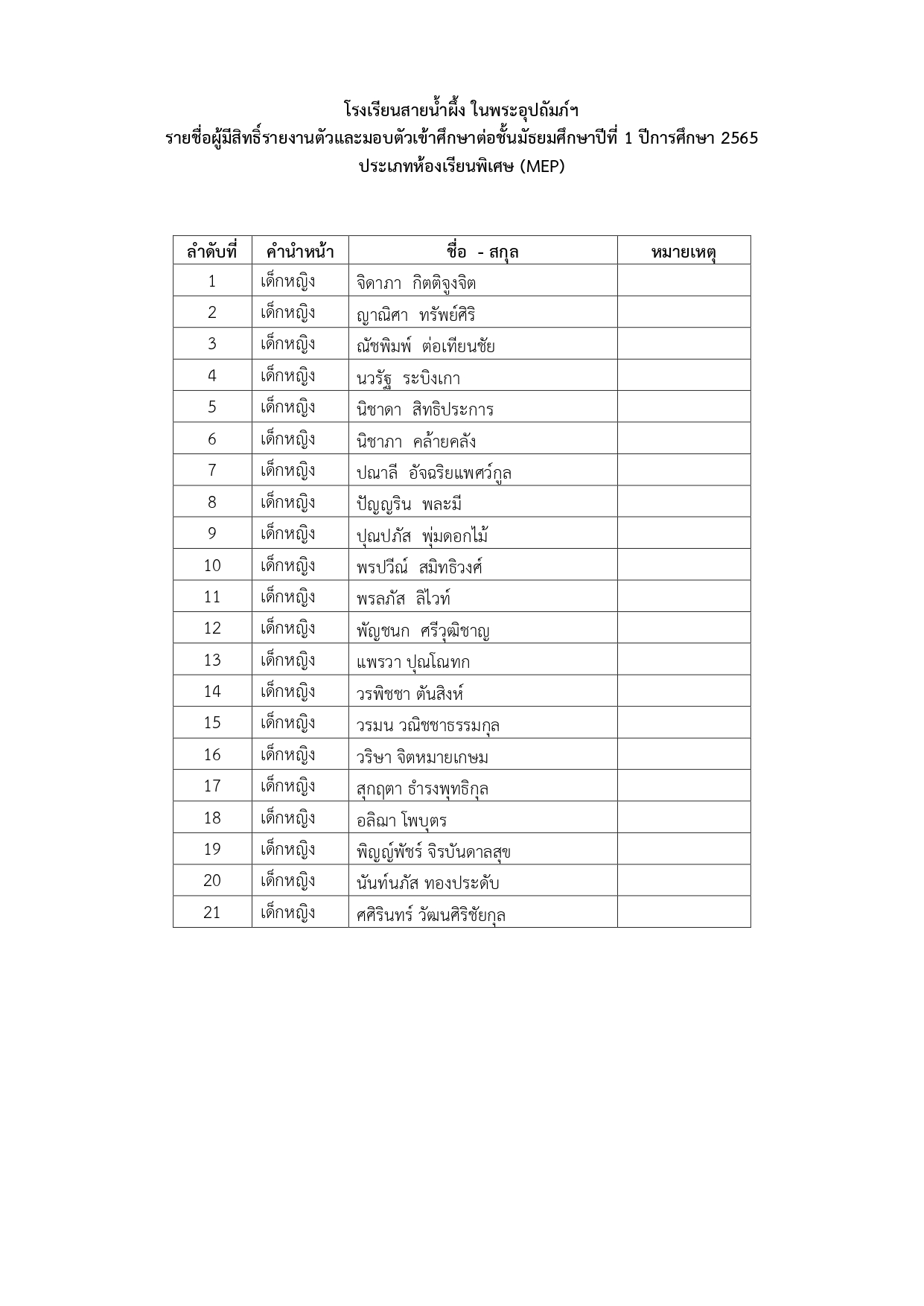 มีลายเซนต์ ประกาศงานรับนักเรียน เพิ่มเติม page 0002