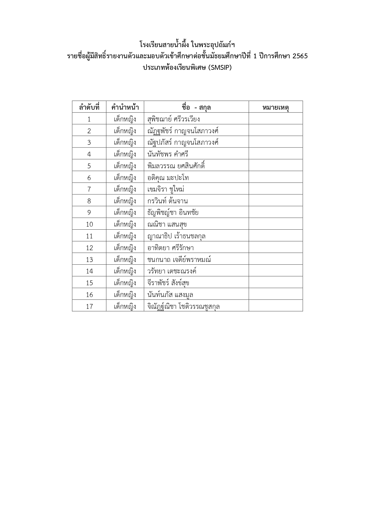 มีลายเซนต์ ประกาศงานรับนักเรียน เพิ่มเติม page 0003