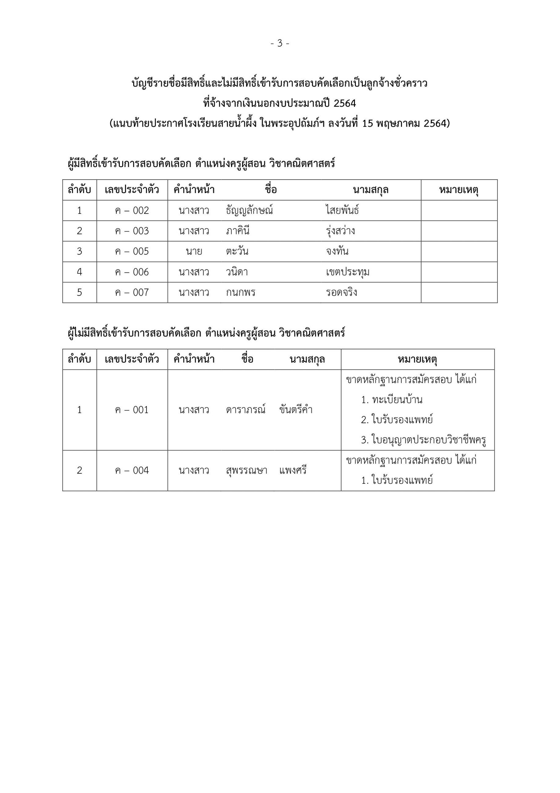 B03D3695 7C9F 4B18 B8F5 5C16BBA1B0B8