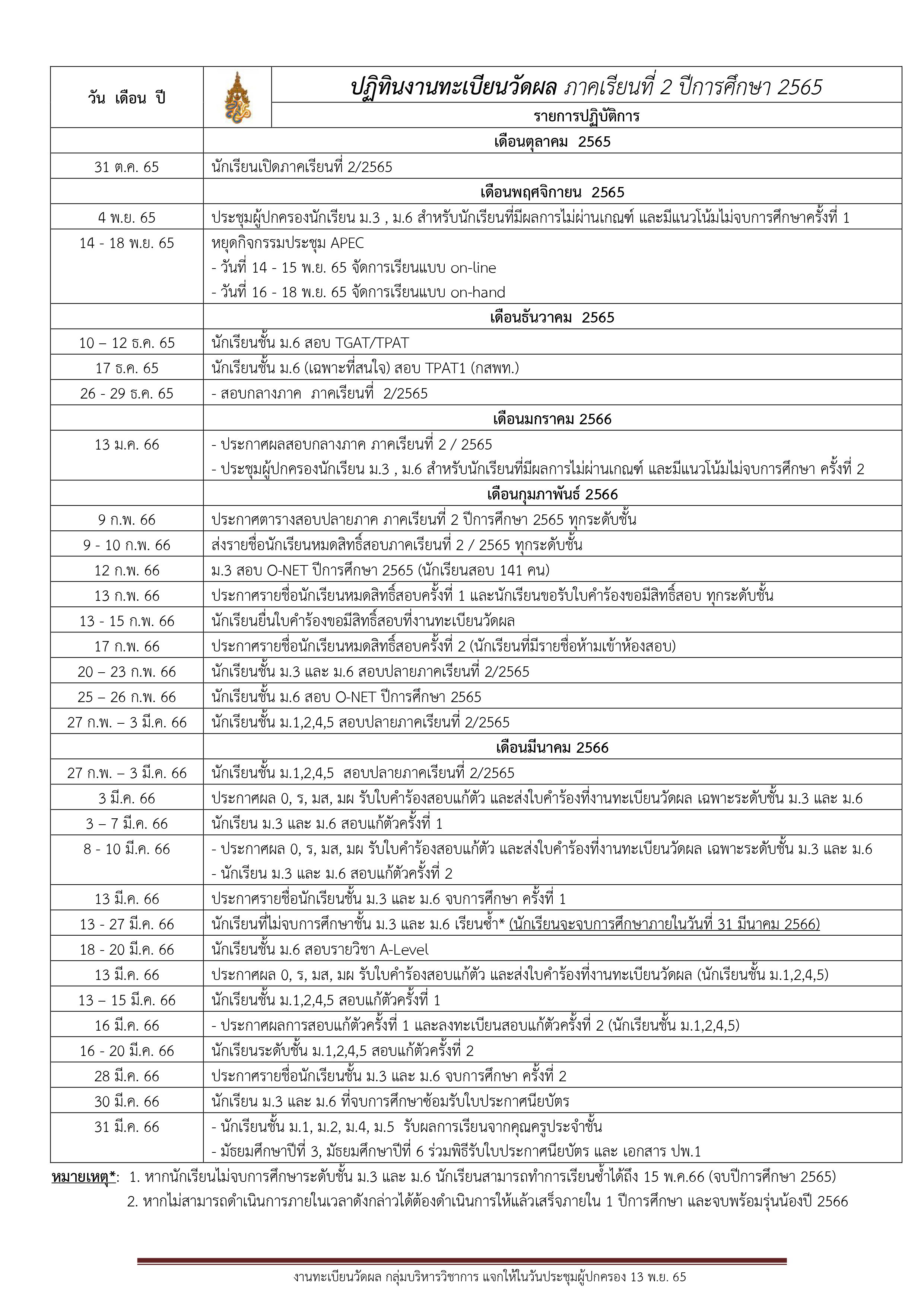 ปฏิทินงานทะเบียนวัดผล2565 2แจกผู้ปกครอง