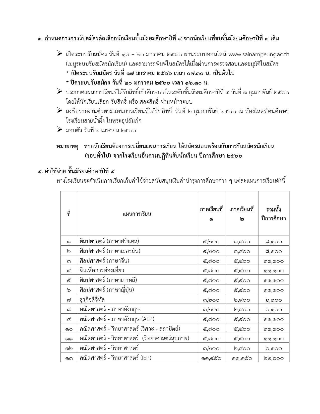ประกาศโรงเรียนสายน้ำผึ้ง รับ ม.3 เดิม 2566 ผอ.ลงนาม page 0004
