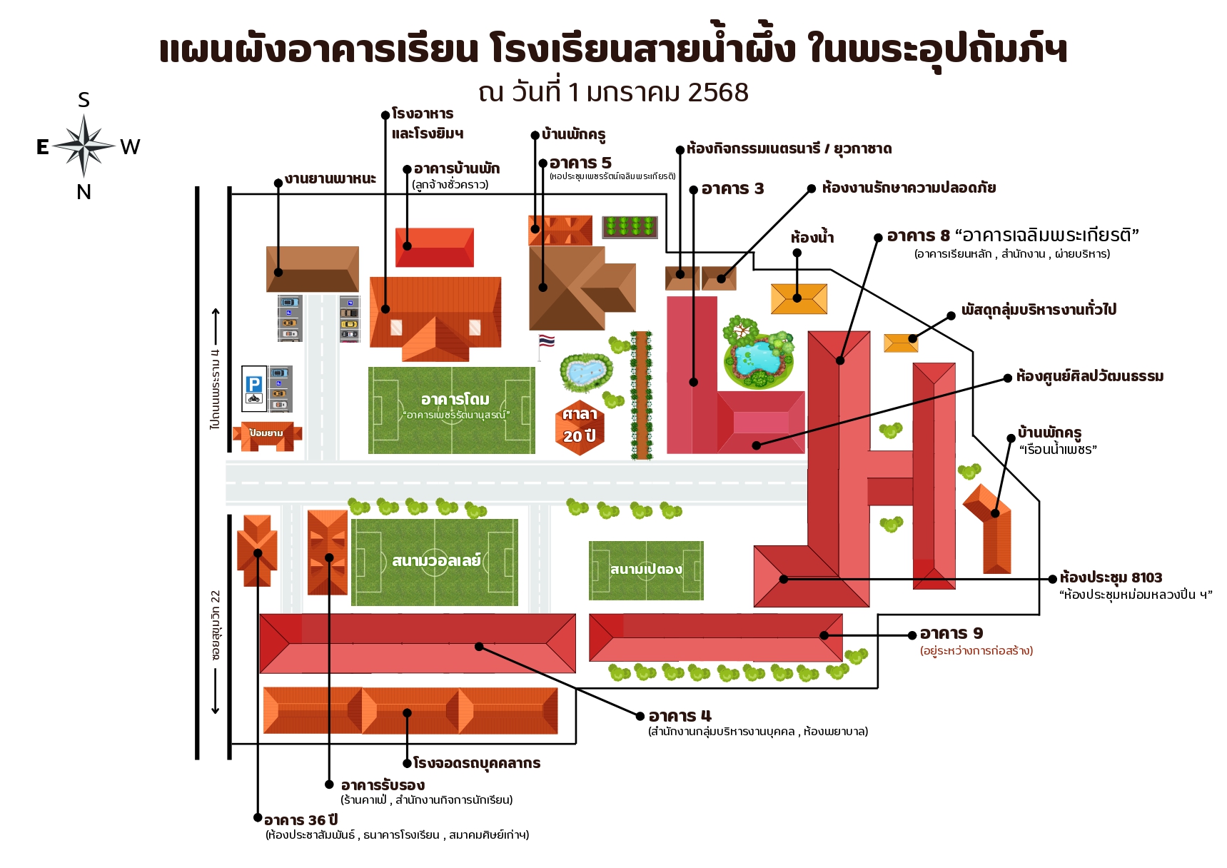 โรงเรียนสายน้ำผึ้ง ในพระอุปถัมภ์ฯ